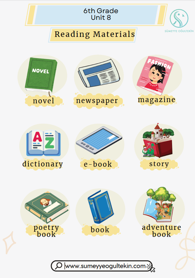 6.8 Reading Materials Picture Vocabulary
